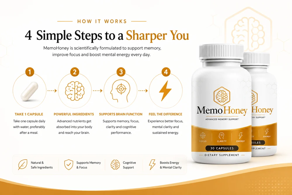 MemoHoney memory and focus support capsules